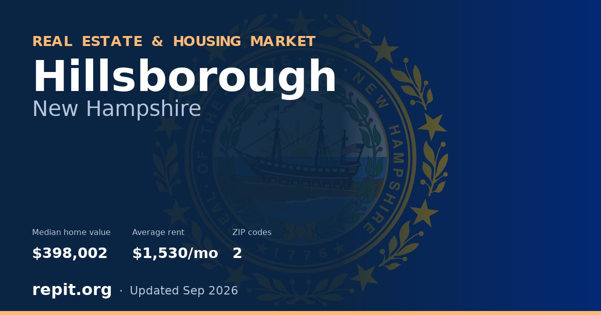 Hillsborough, NH real estate and housing market — median home value $398,002, average rent $1,530/mo, 2 ZIP codes