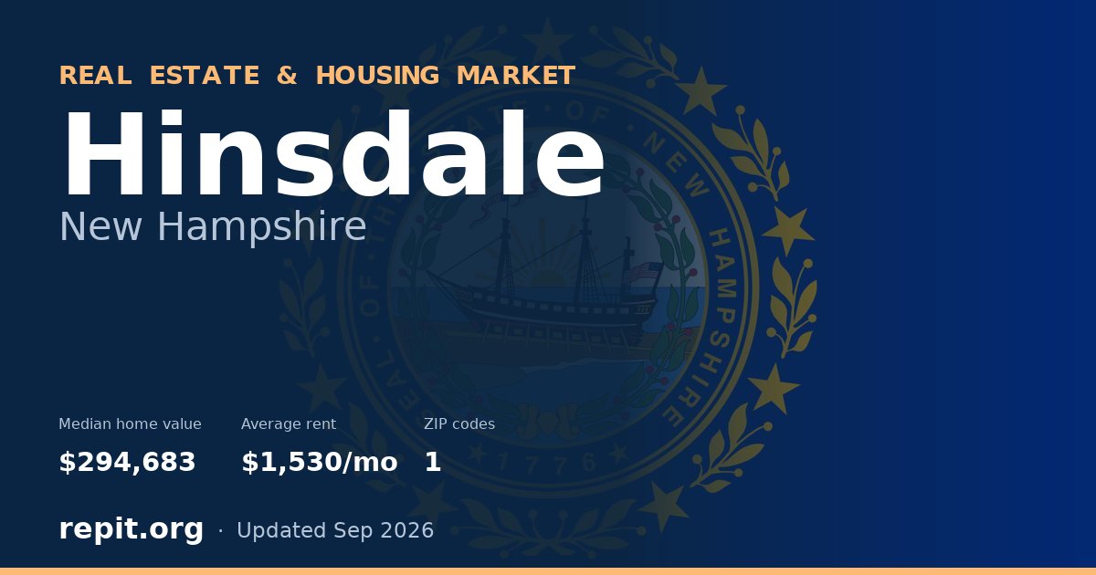 Hinsdale, NH real estate and housing market — median home value $294,683, average rent $1,530/mo, 1 ZIP code