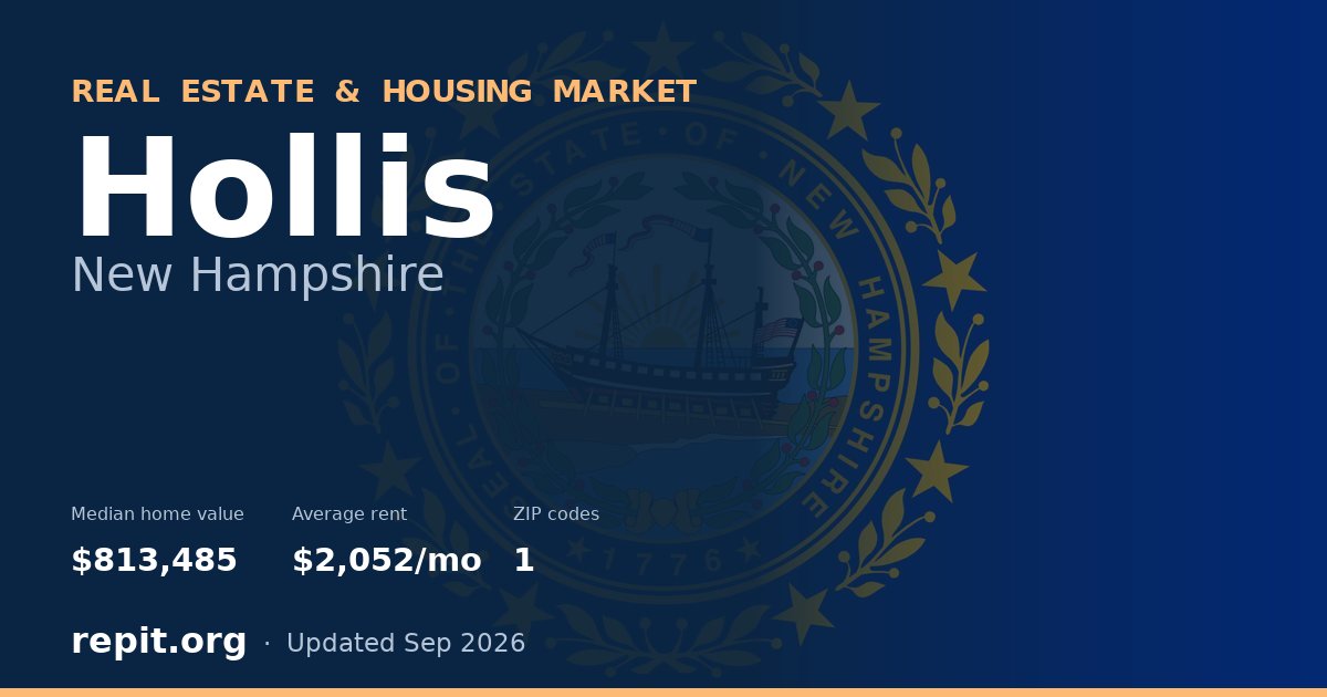 Hollis, NH real estate and housing market — median home value $813,485, average rent $2,052/mo, 1 ZIP code