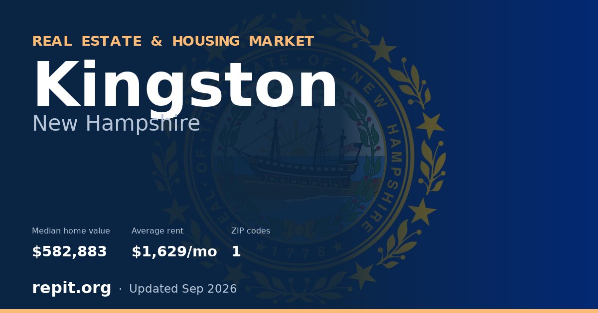 Kingston, NH real estate and housing market — median home value $582,883, average rent $1,629/mo, 1 ZIP code