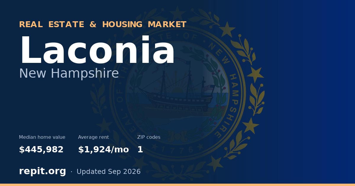 Laconia, NH real estate and housing market — median home value $445,982, average rent $1,924/mo, 1 ZIP code