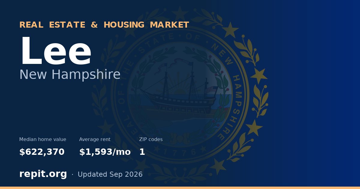 Lee, NH real estate and housing market — median home value $622,370, average rent $1,593/mo, 1 ZIP code