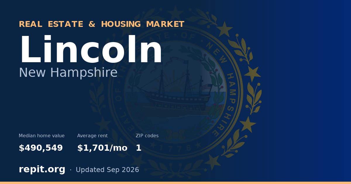 Lincoln, NH real estate and housing market — median home value $490,549, average rent $1,701/mo, 1 ZIP code