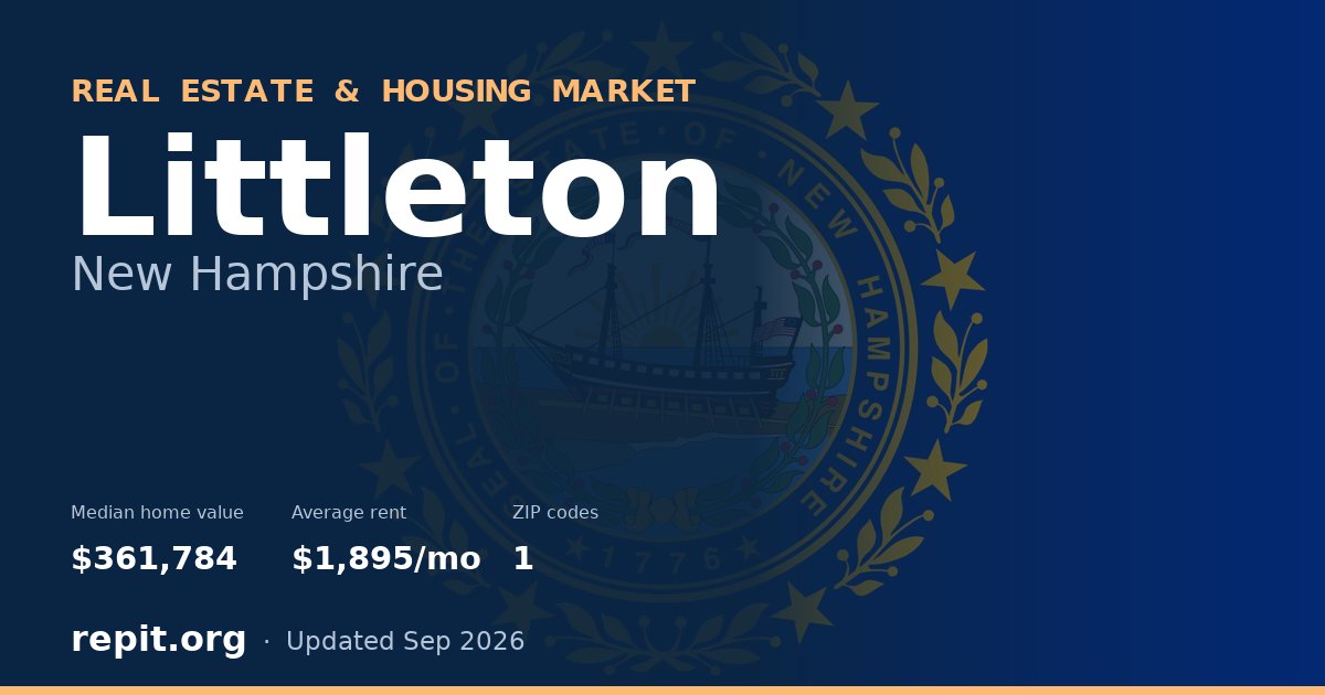 Littleton, NH real estate and housing market — median home value $361,784, average rent $1,895/mo, 1 ZIP code