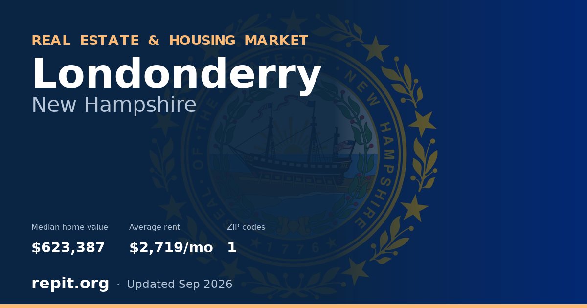 Londonderry, NH real estate and housing market — median home value $623,387, average rent $2,719/mo, 1 ZIP code