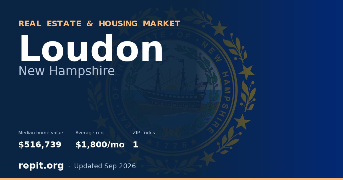 Loudon, NH real estate and housing market — median home value $516,739, average rent $1,800/mo, 1 ZIP code