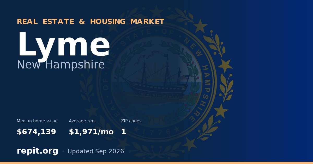 Lyme, NH real estate and housing market — median home value $674,139, average rent $1,971/mo, 1 ZIP code
