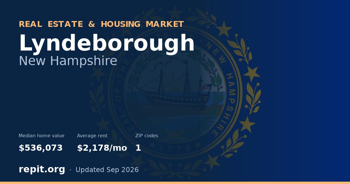 Lyndeborough, NH real estate and housing market — median home value $536,073, average rent $2,178/mo, 1 ZIP code