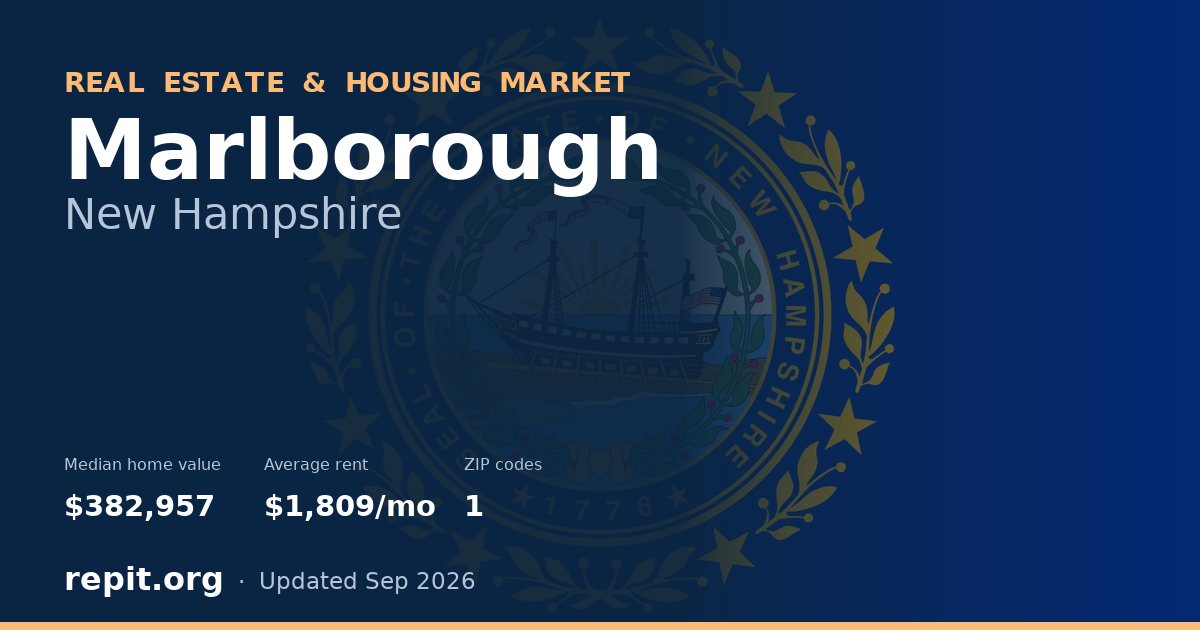 Marlborough, NH real estate and housing market — median home value $382,957, average rent $1,809/mo, 1 ZIP code