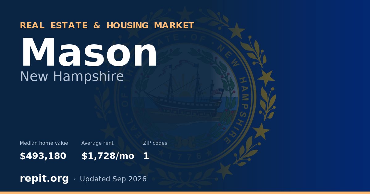 Mason, NH real estate and housing market — median home value $493,180, average rent $1,728/mo, 1 ZIP code