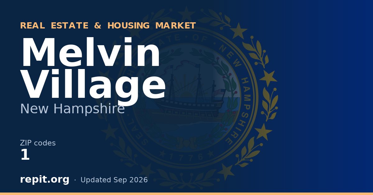 Melvin Village, NH real estate and housing market — 1 ZIP code
