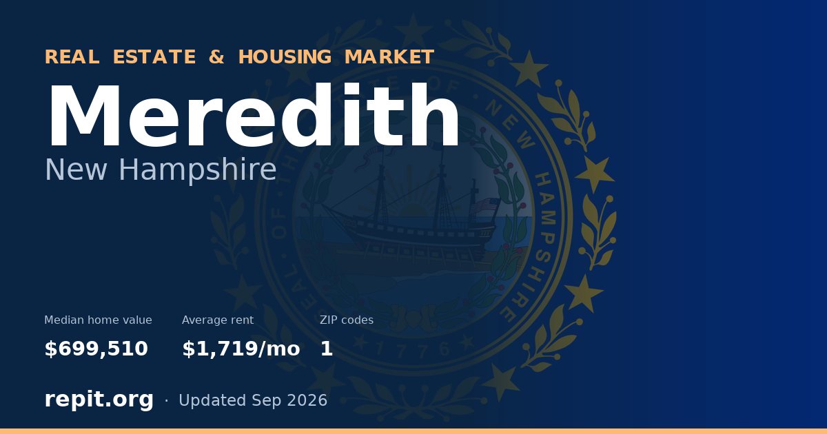 Meredith, NH real estate and housing market — median home value $699,510, average rent $1,719/mo, 1 ZIP code