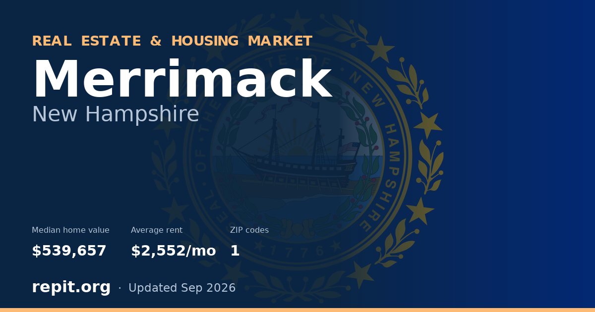 Merrimack, NH real estate and housing market — median home value $539,657, average rent $2,552/mo, 1 ZIP code