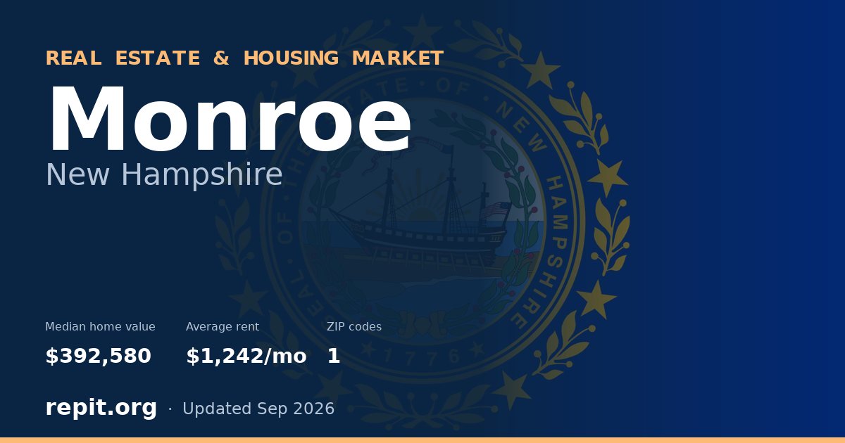 Monroe, NH real estate and housing market — median home value $392,580, average rent $1,242/mo, 1 ZIP code