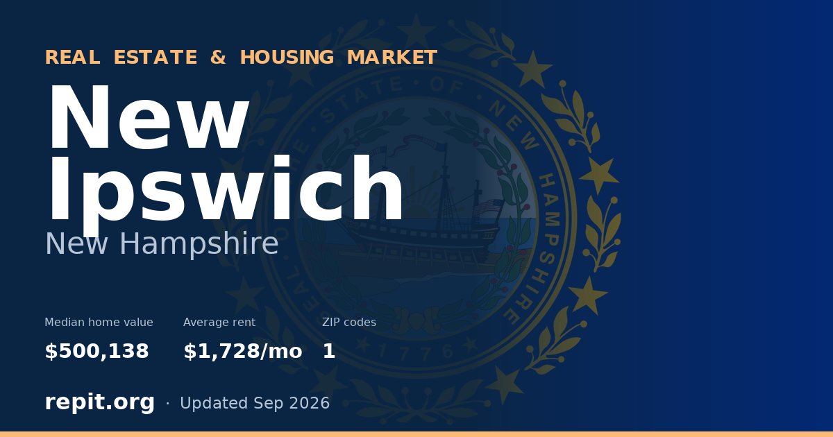 New Ipswich, NH real estate and housing market — median home value $500,138, average rent $1,728/mo, 1 ZIP code