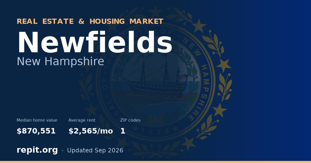 Newfields, NH real estate and housing market — median home value $870,551, average rent $2,565/mo, 1 ZIP code