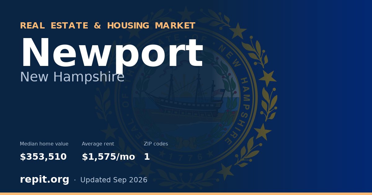 Newport, NH real estate and housing market — median home value $353,510, average rent $1,575/mo, 1 ZIP code
