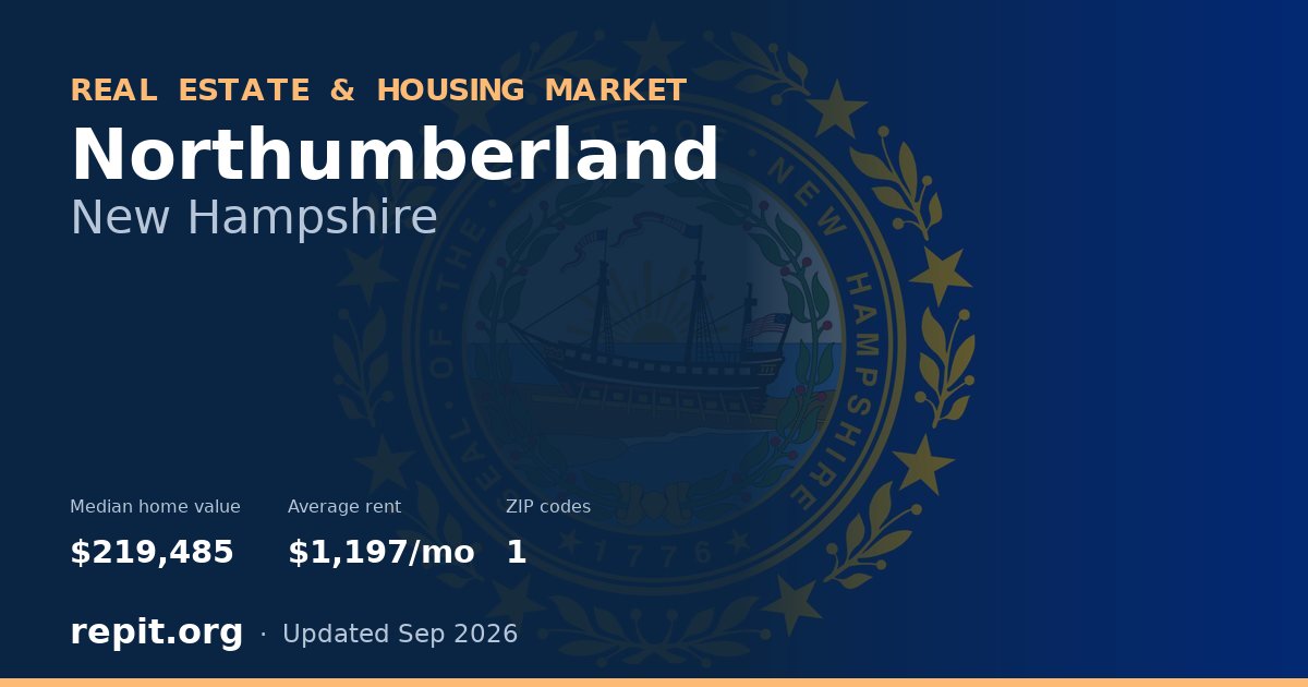 Northumberland, NH real estate and housing market — median home value $219,485, average rent $1,197/mo, 1 ZIP code