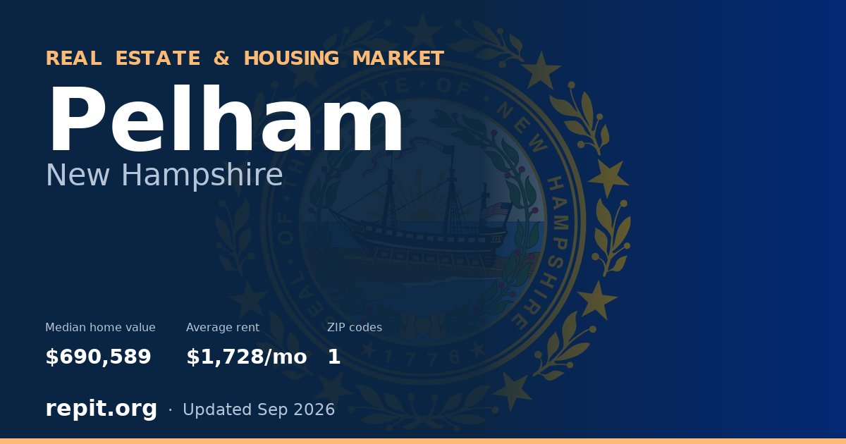 Pelham, NH real estate and housing market — median home value $690,589, average rent $1,728/mo, 1 ZIP code