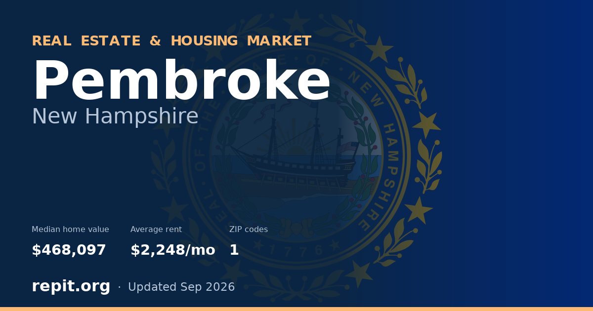 Pembroke, NH real estate and housing market — median home value $468,097, average rent $2,248/mo, 1 ZIP code