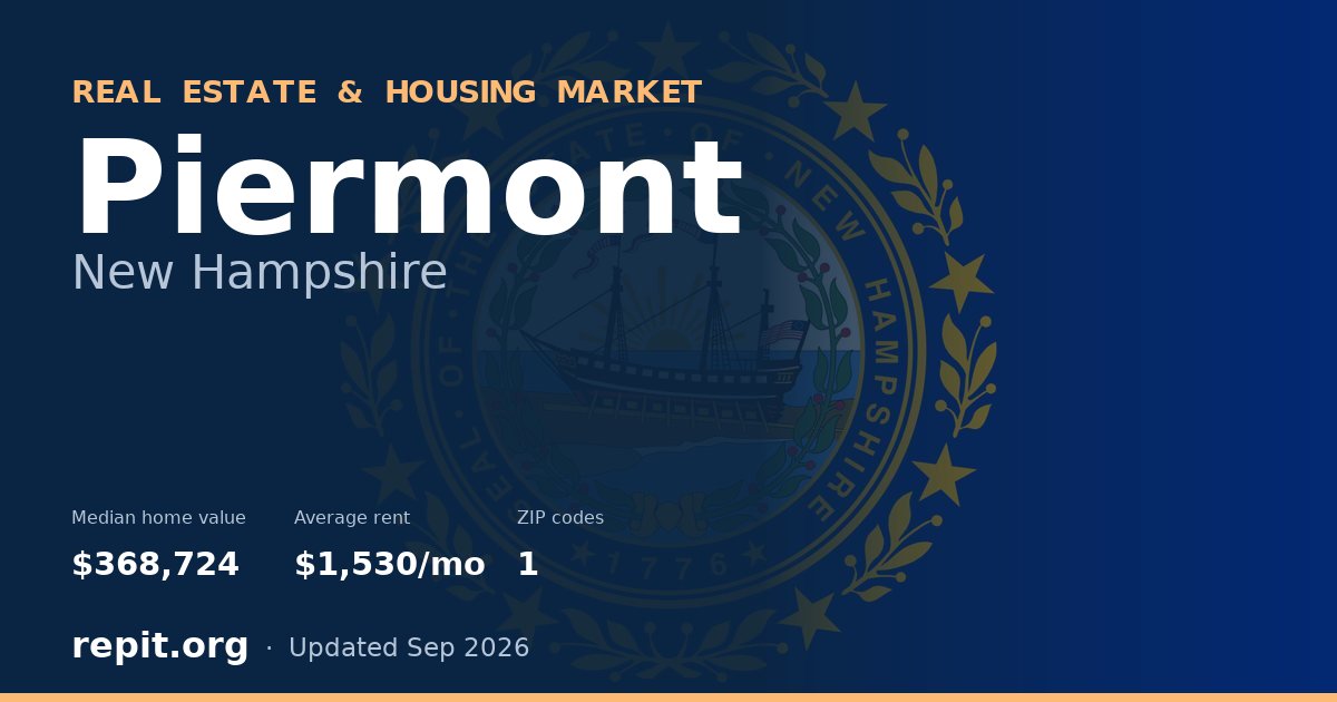 Piermont, NH real estate and housing market — median home value $368,724, average rent $1,530/mo, 1 ZIP code