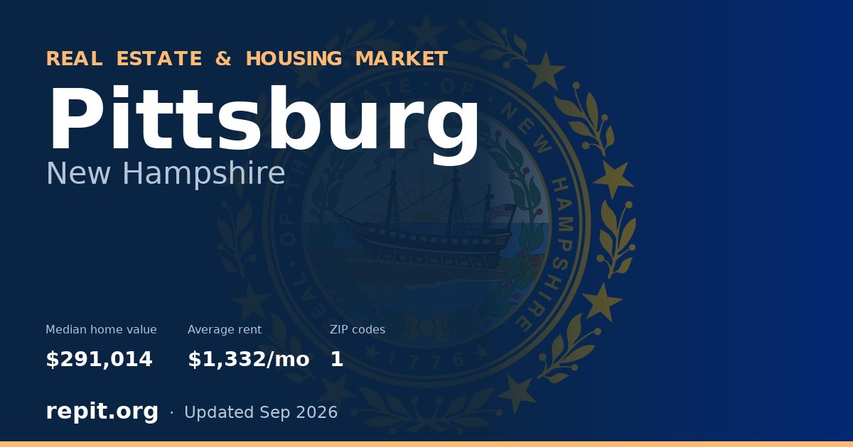 Pittsburg, NH real estate and housing market — median home value $291,014, average rent $1,332/mo, 1 ZIP code