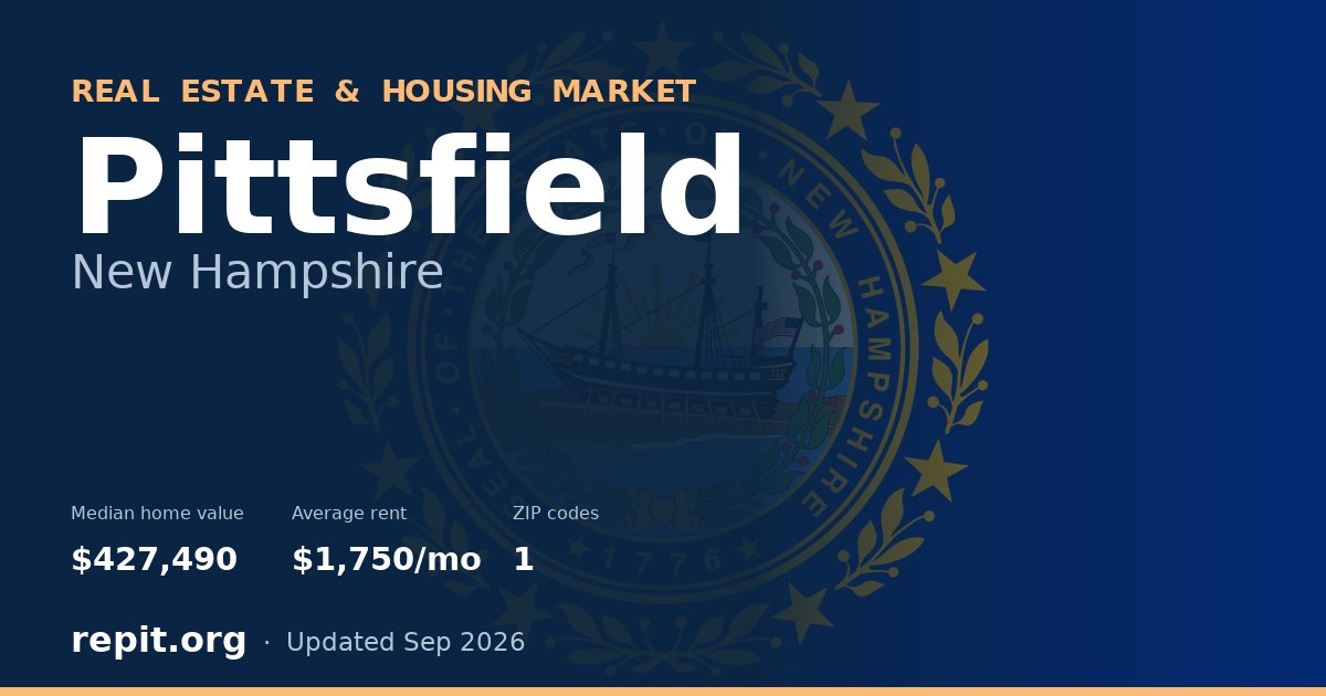 Pittsfield, NH real estate and housing market — median home value $427,490, average rent $1,750/mo, 1 ZIP code