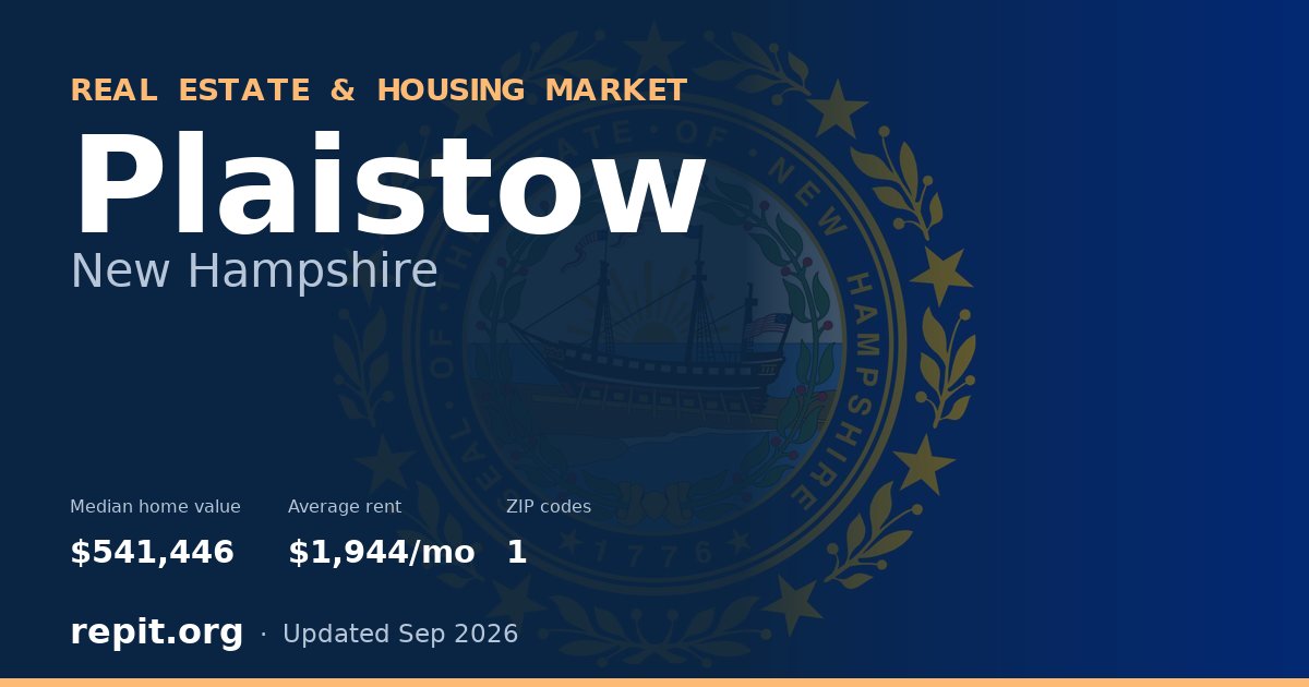 Plaistow, NH real estate and housing market — median home value $541,446, average rent $1,944/mo, 1 ZIP code