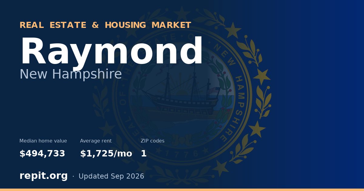 Raymond, NH real estate and housing market — median home value $494,733, average rent $1,725/mo, 1 ZIP code