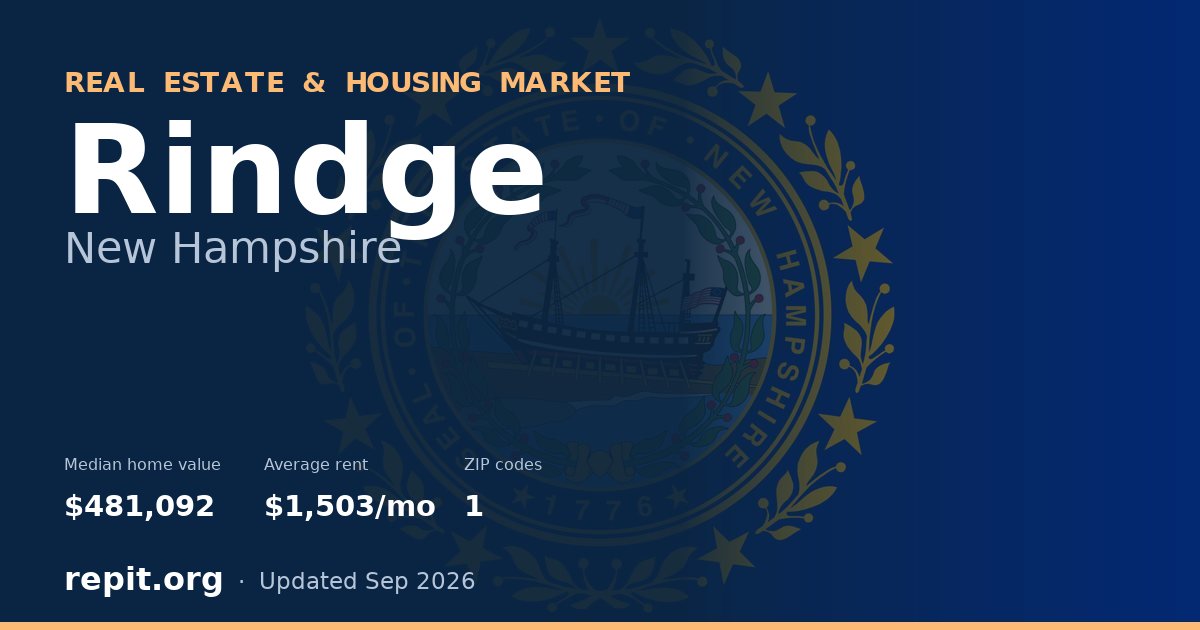 Rindge, NH real estate and housing market — median home value $481,092, average rent $1,503/mo, 1 ZIP code