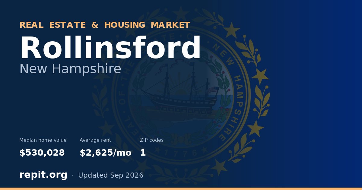 Rollinsford, NH real estate and housing market — median home value $530,028, average rent $2,625/mo, 1 ZIP code