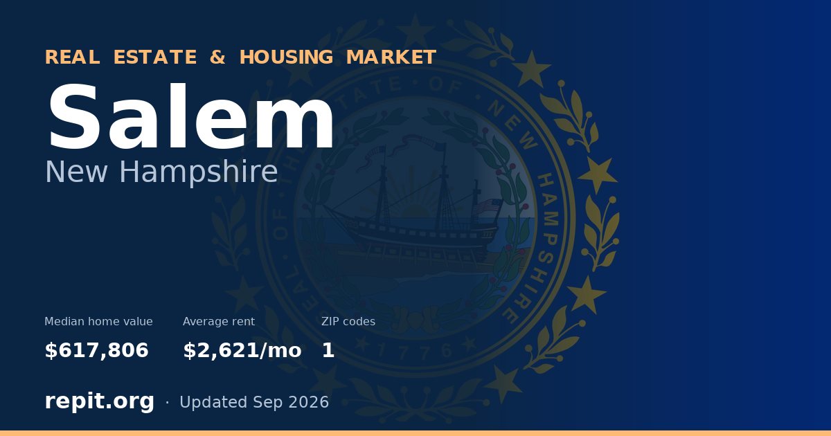 Salem, NH real estate and housing market — median home value $617,806, average rent $2,621/mo, 1 ZIP code