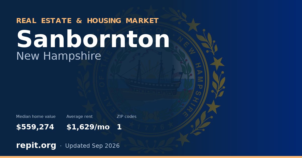 Sanbornton, NH real estate and housing market — median home value $559,274, average rent $1,629/mo, 1 ZIP code