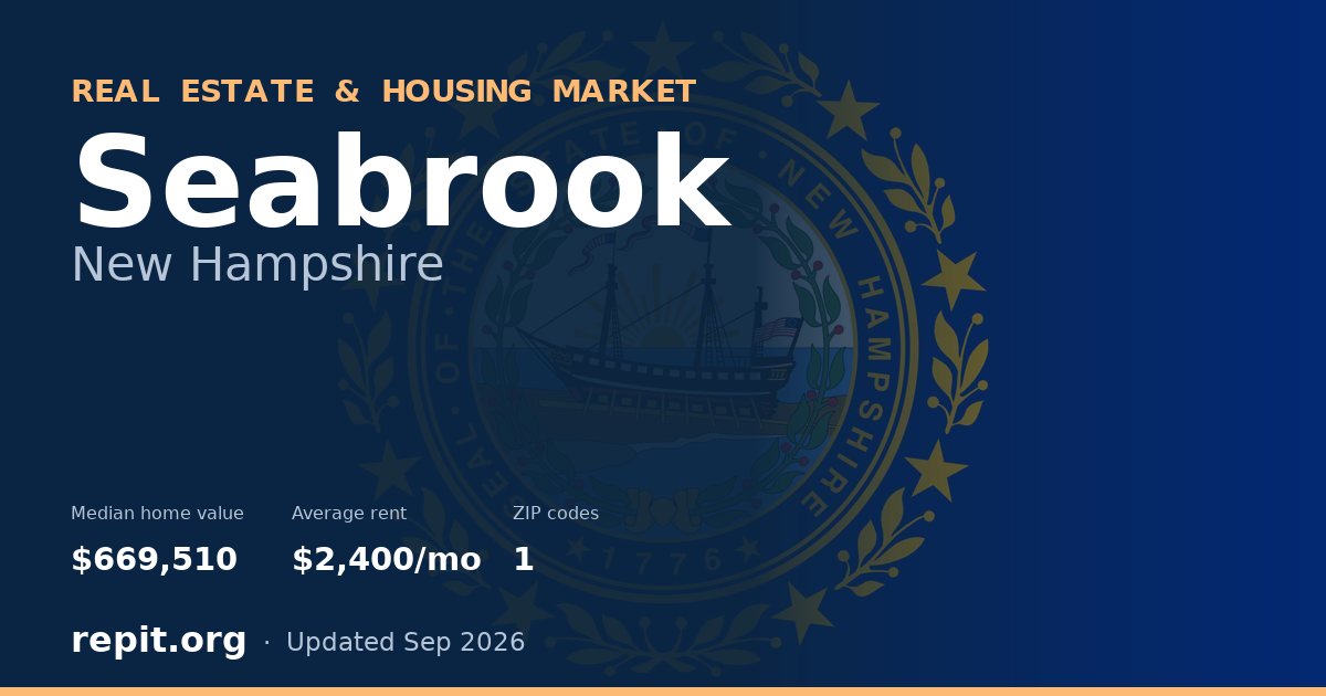 Seabrook, NH real estate and housing market — median home value $669,510, average rent $2,400/mo, 1 ZIP code