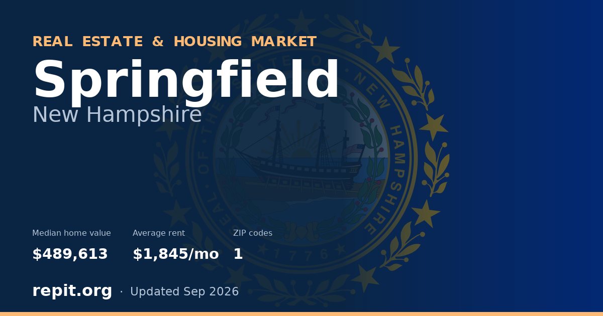 Springfield, NH real estate and housing market — median home value $489,613, average rent $1,845/mo, 1 ZIP code