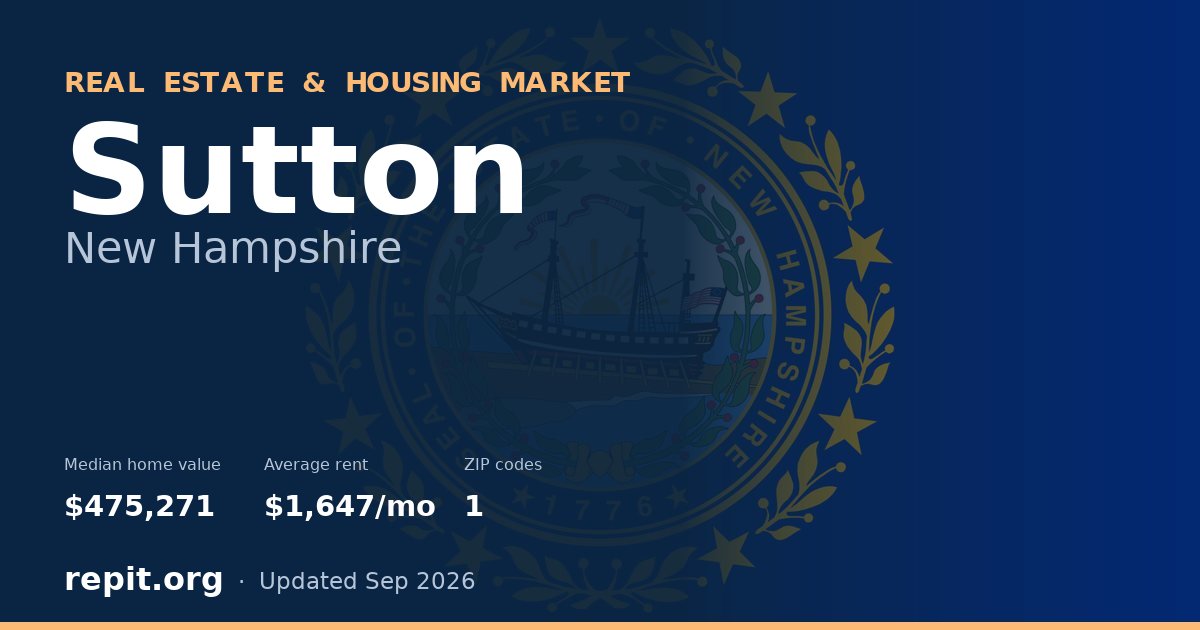 Sutton, NH real estate and housing market — median home value $475,271, average rent $1,647/mo, 1 ZIP code