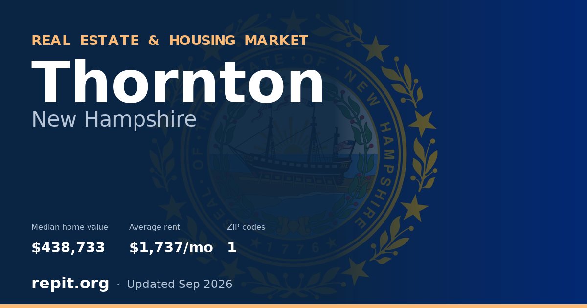 Thornton, NH real estate and housing market — median home value $438,733, average rent $1,737/mo, 1 ZIP code