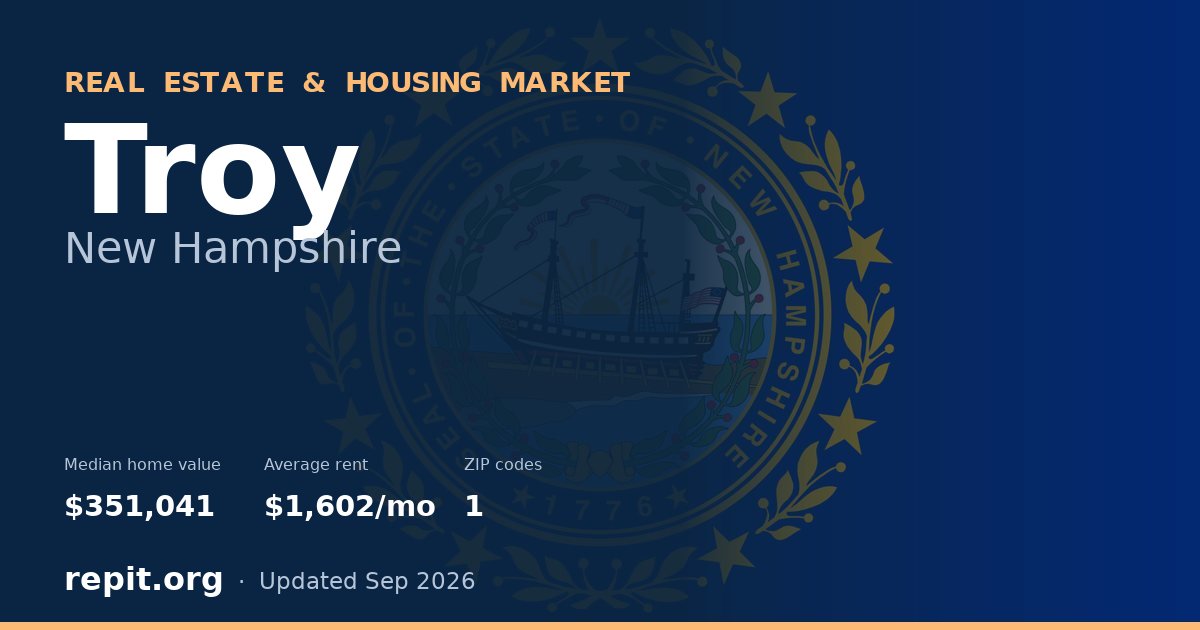 Troy, NH real estate and housing market — median home value $351,041, average rent $1,602/mo, 1 ZIP code