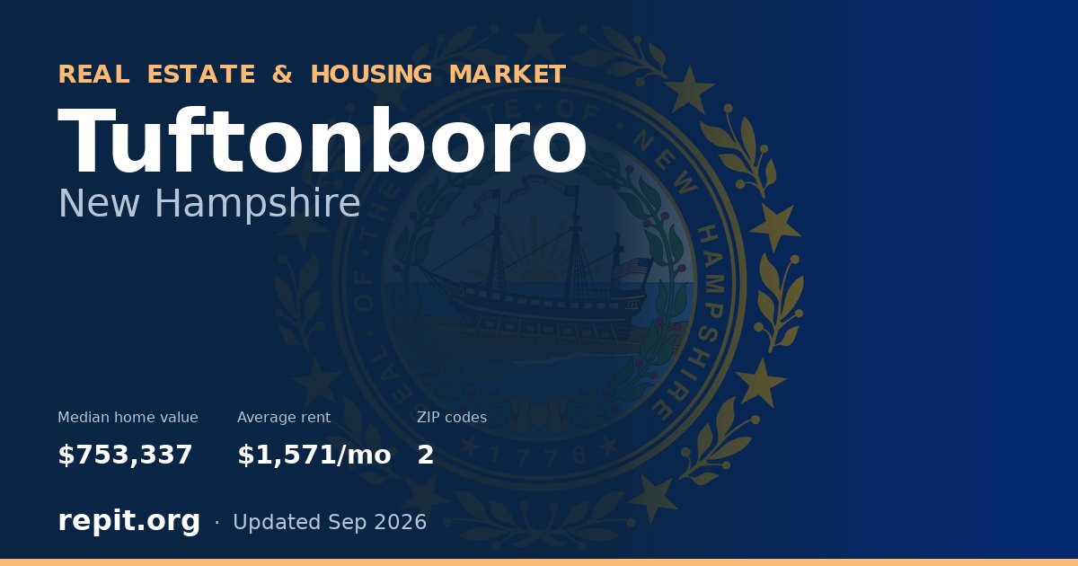 Tuftonboro, NH real estate and housing market — median home value $753,337, average rent $1,571/mo, 2 ZIP codes