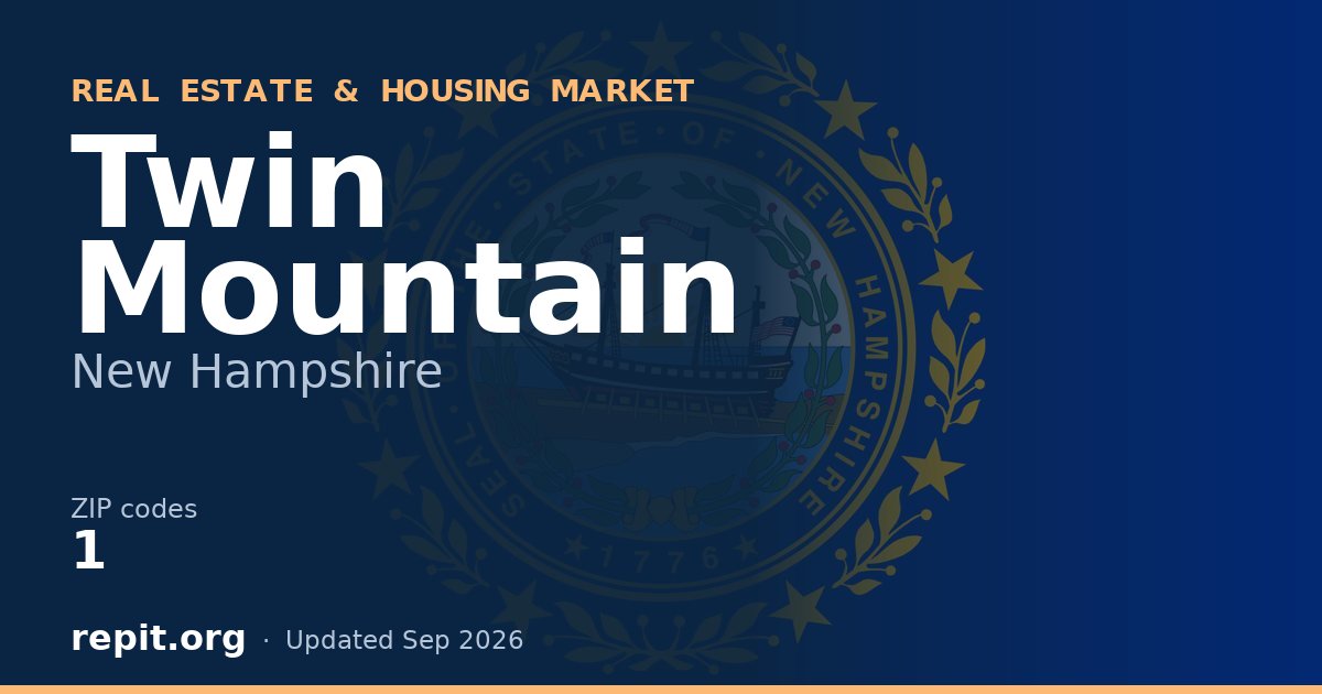 Twin Mountain, NH real estate and housing market — 1 ZIP code