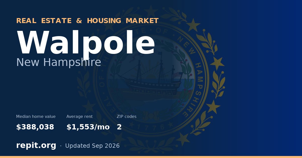 Walpole, NH real estate and housing market — median home value $388,038, average rent $1,553/mo, 2 ZIP codes