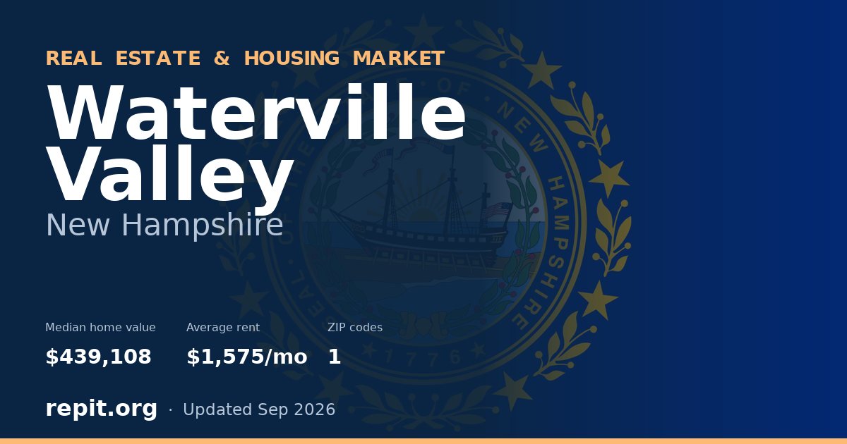 Waterville Valley, NH real estate and housing market — median home value $439,108, average rent $1,575/mo, 1 ZIP code