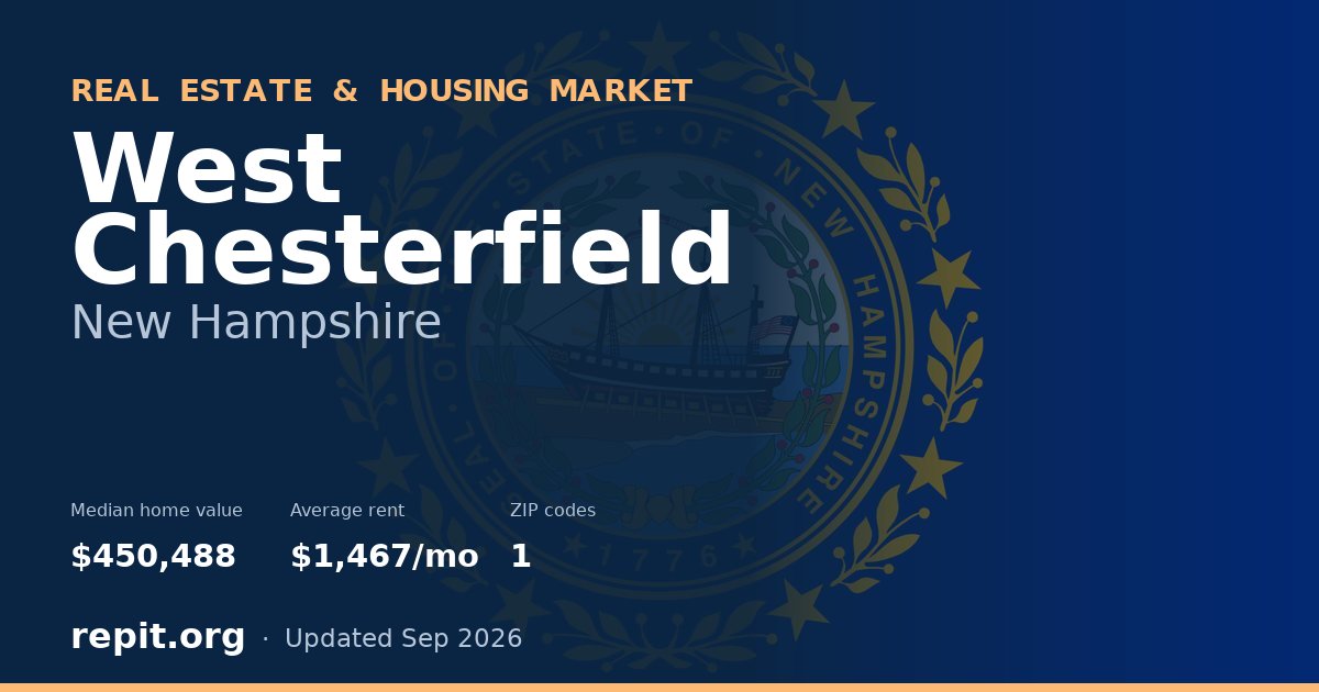 West Chesterfield, NH real estate and housing market — median home value $450,488, average rent $1,467/mo, 1 ZIP code