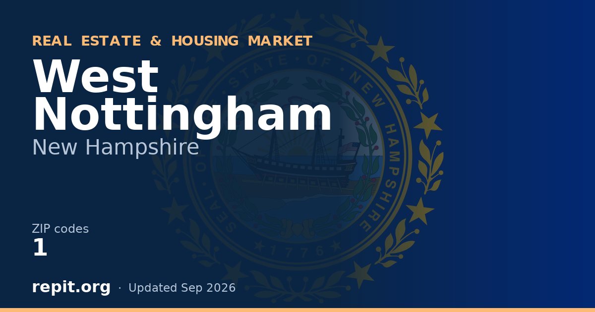 West Nottingham, NH real estate and housing market — 1 ZIP code