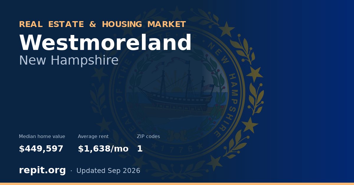 Westmoreland, NH real estate and housing market — median home value $449,597, average rent $1,638/mo, 1 ZIP code