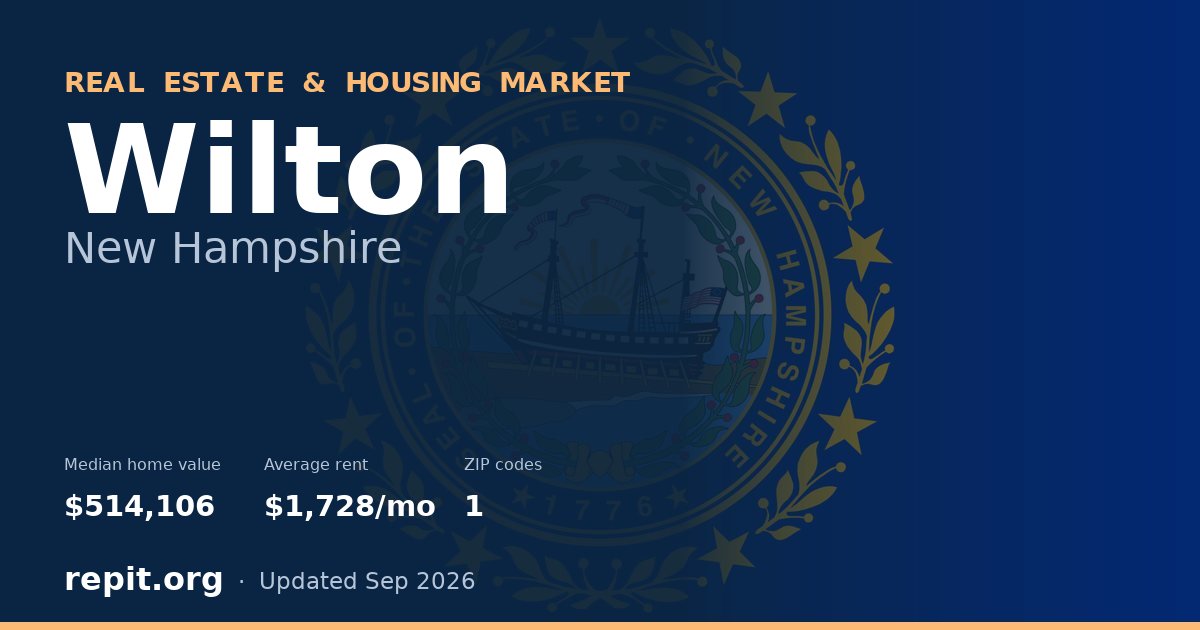 Wilton, NH real estate and housing market — median home value $514,106, average rent $1,728/mo, 1 ZIP code