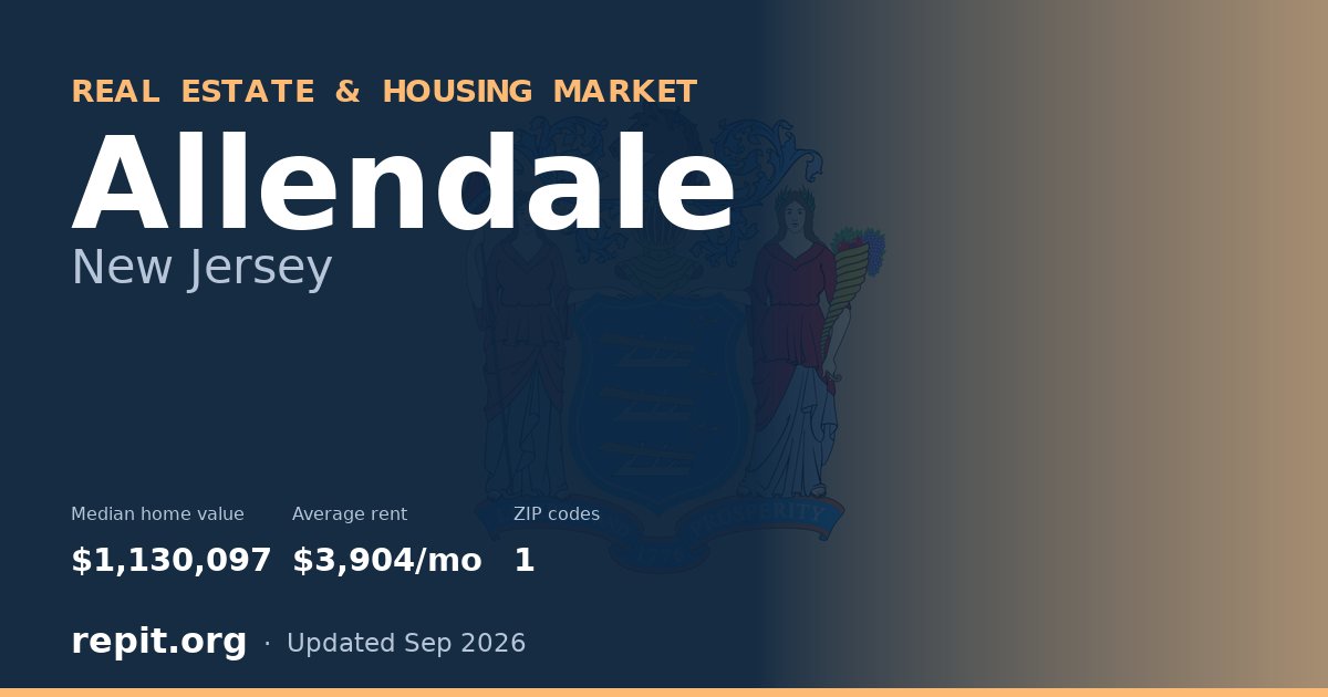 Allendale, NJ real estate and housing market — median home value $1,130,097, average rent $3,904/mo, 1 ZIP code