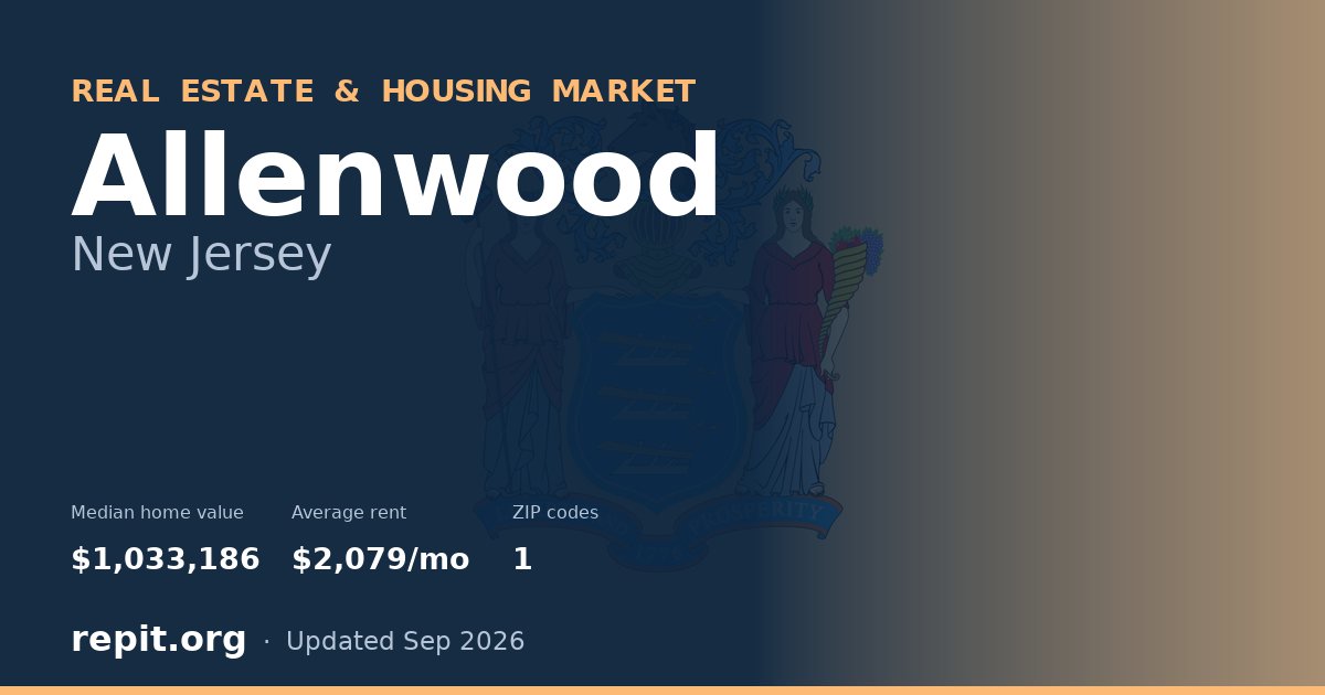 Allenwood, NJ real estate and housing market — median home value $1,033,186, average rent $2,079/mo, 1 ZIP code