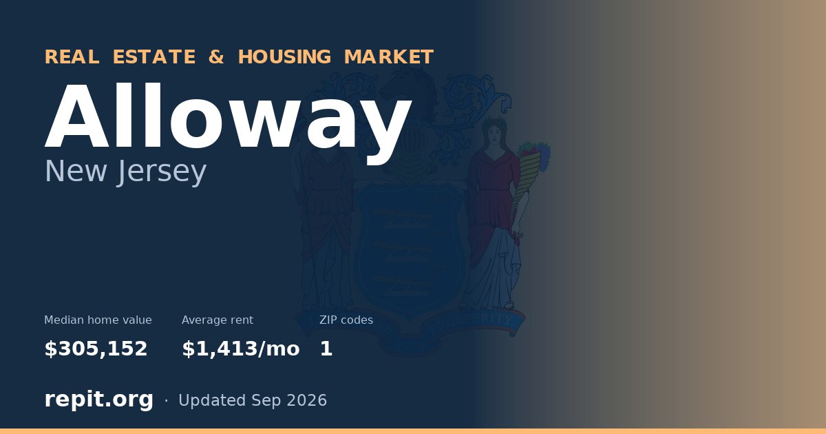 Alloway, NJ real estate and housing market — median home value $305,152, average rent $1,413/mo, 1 ZIP code