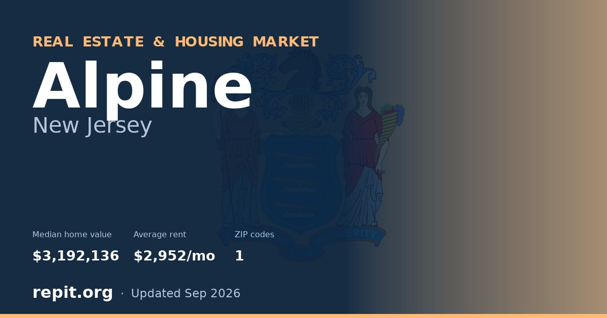 Alpine, NJ real estate and housing market — median home value $3,192,136, average rent $2,952/mo, 1 ZIP code